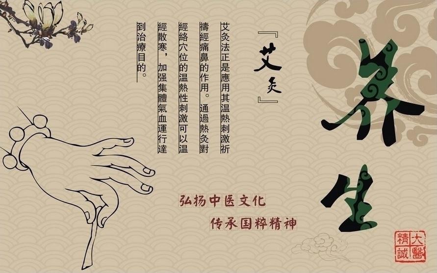 什么是艾絨？有什么作用？